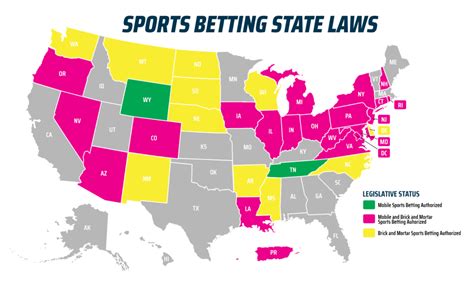 nebraska daily fantasy sports|Legal Nebraska Sports Betting .